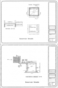 Cistern System